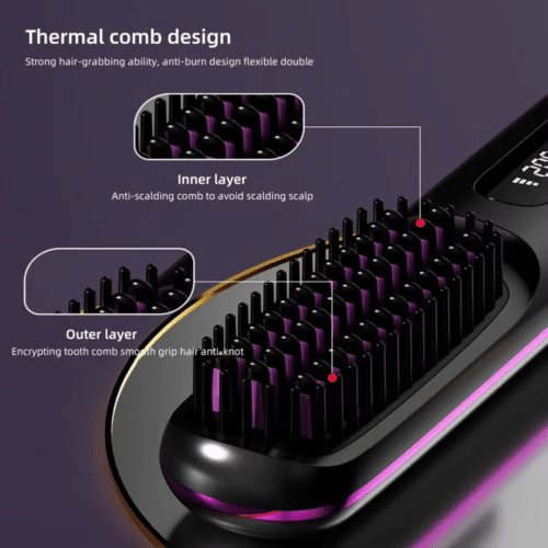 How Bella Brush Pro Works
